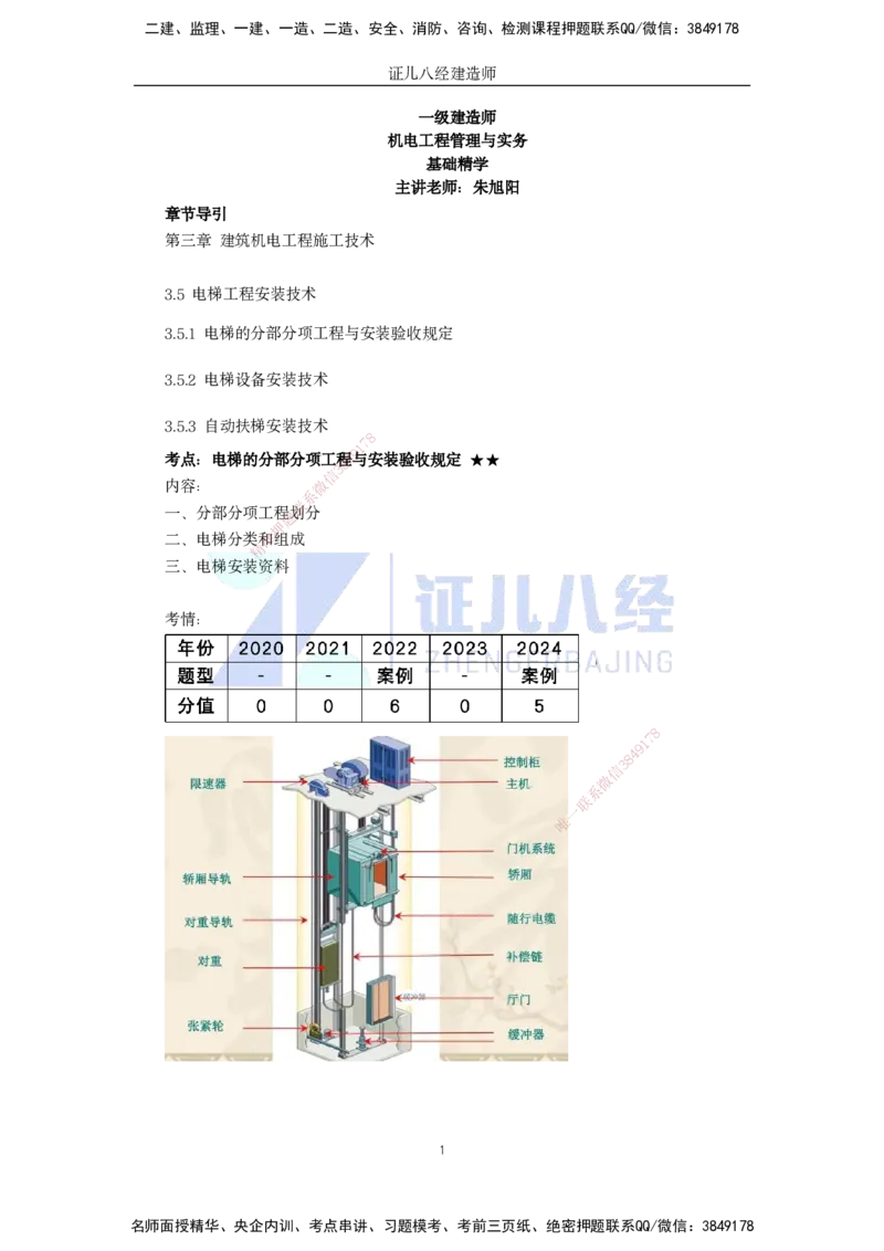 35.一建机电基础精学-36电梯工程安装技术-1_2026年一级建造师_2026年一建机电_2025年一建机电SVIP_02-基础精讲✿高端面授✿深度强化_31-机电《基础精学课》朱旭阳ZBJ_讲义