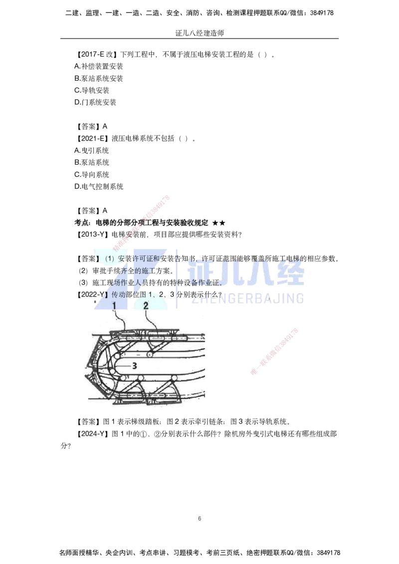 35.一建机电基础精学-36电梯工程安装技术-1_2026年一级建造师_2026年一建机电_2025年一建机电SVIP_02-基础精讲✿高端面授✿深度强化_31-机电《基础精学课》朱旭阳ZBJ_讲义