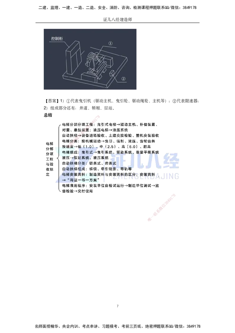 35.一建机电基础精学-36电梯工程安装技术-1_2026年一级建造师_2026年一建机电_2025年一建机电SVIP_02-基础精讲✿高端面授✿深度强化_31-机电《基础精学课》朱旭阳ZBJ_讲义