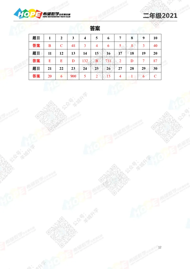2021冬令营2年级_希望杯IHC