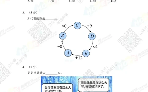 2021冬令营2年级_希望杯IHC