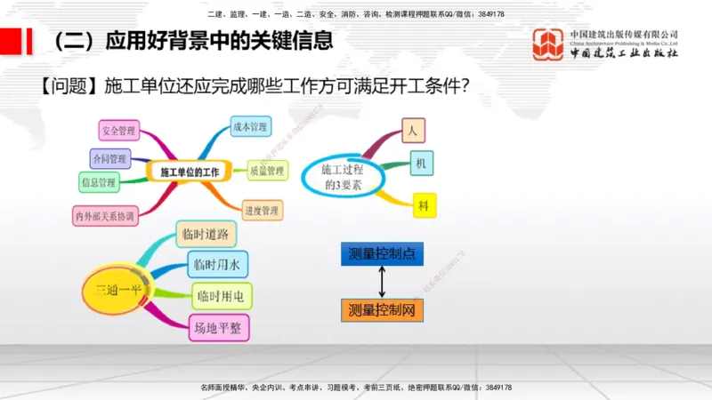 08.21一建《民航》临考抢分：3招吃透高频易错题_2026年一级建造师_2026年一建民航_2025年一建民航SVIP_04-冲刺串讲✿考点强化✿小灶集训_12-民航《临考抢分三招》谷永生JGS_讲义