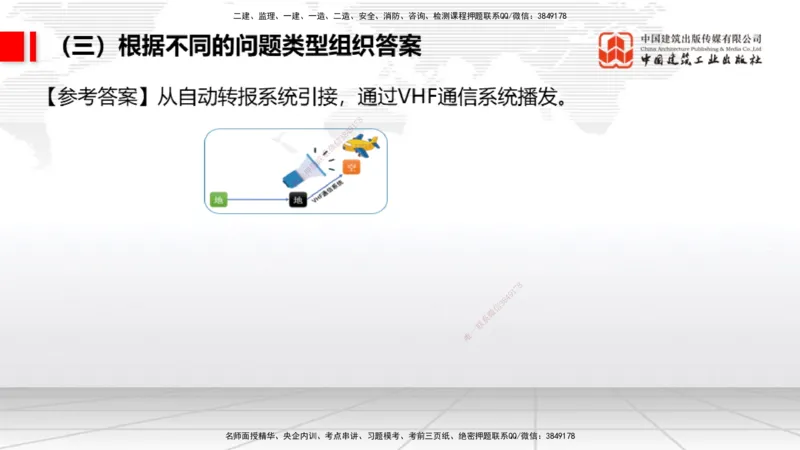 08.21一建《民航》临考抢分：3招吃透高频易错题_2026年一级建造师_2026年一建民航_2025年一建民航SVIP_04-冲刺串讲✿考点强化✿小灶集训_12-民航《临考抢分三招》谷永生JGS_讲义