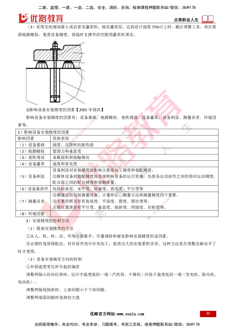 25年一建《机电实务》大V精讲第4章讲义打印版_2026年一级建造师_2026年一建机电_2025年一建机电SVIP_02-基础精讲✿高端面授✿深度强化_32-机电《强化精讲班》王建波YL