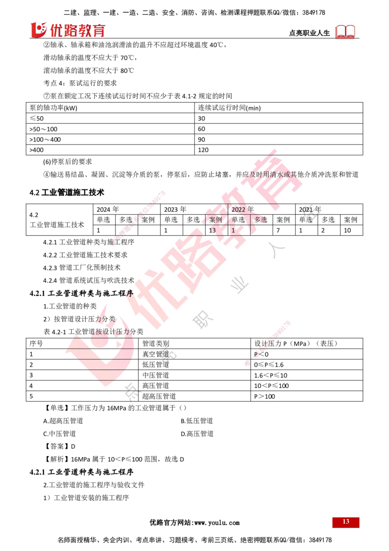 25年一建《机电实务》大V精讲第4章讲义打印版_2026年一级建造师_2026年一建机电_2025年一建机电SVIP_02-基础精讲✿高端面授✿深度强化_32-机电《强化精讲班》王建波YL