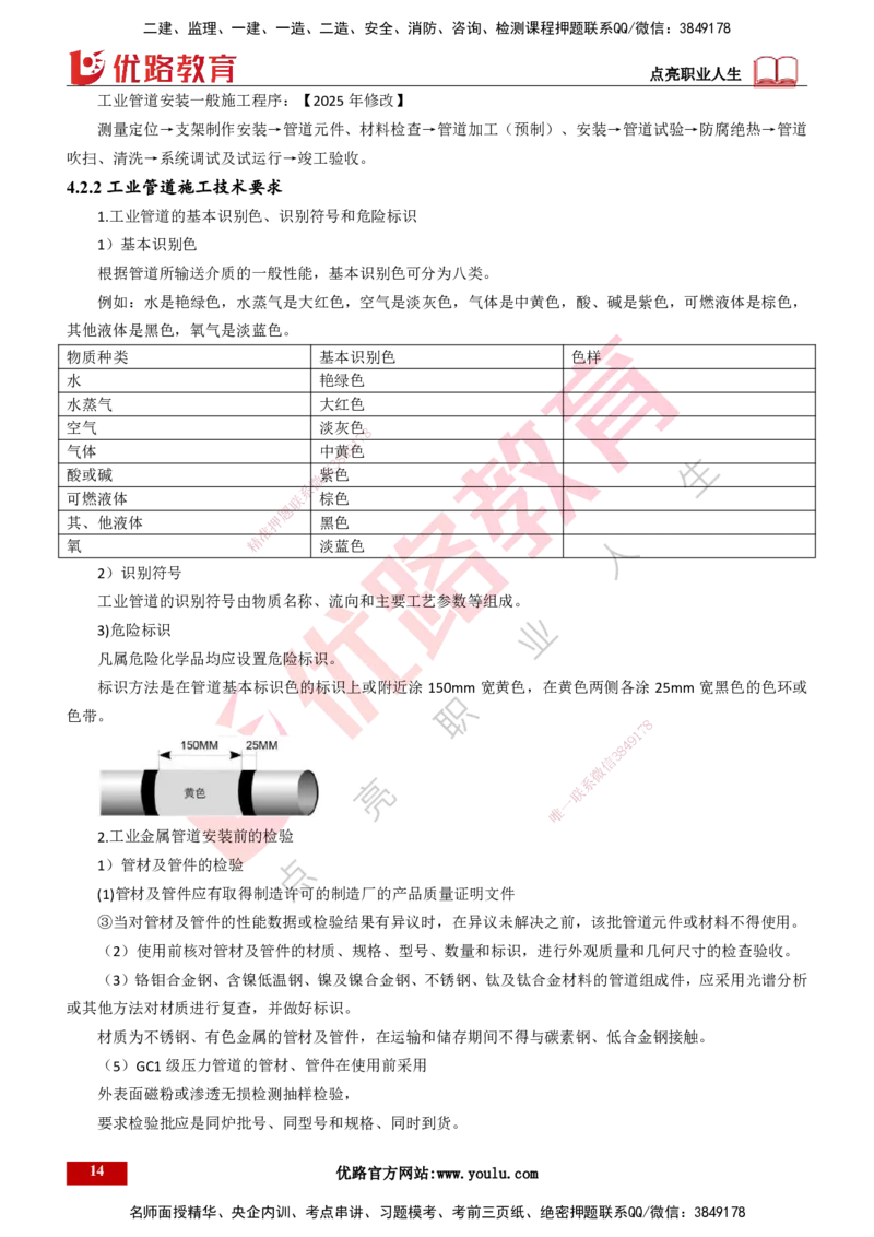 25年一建《机电实务》大V精讲第4章讲义打印版_2026年一级建造师_2026年一建机电_2025年一建机电SVIP_02-基础精讲✿高端面授✿深度强化_32-机电《强化精讲班》王建波YL