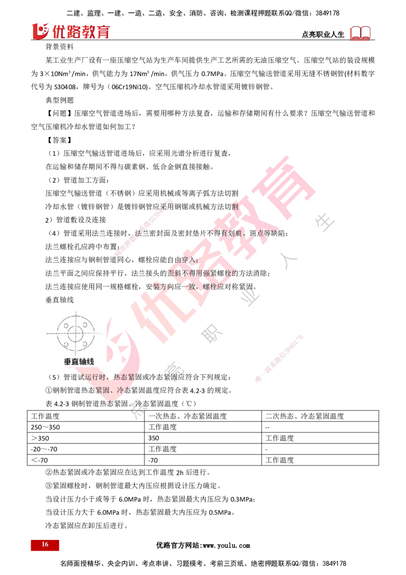 25年一建《机电实务》大V精讲第4章讲义打印版_2026年一级建造师_2026年一建机电_2025年一建机电SVIP_02-基础精讲✿高端面授✿深度强化_32-机电《强化精讲班》王建波YL