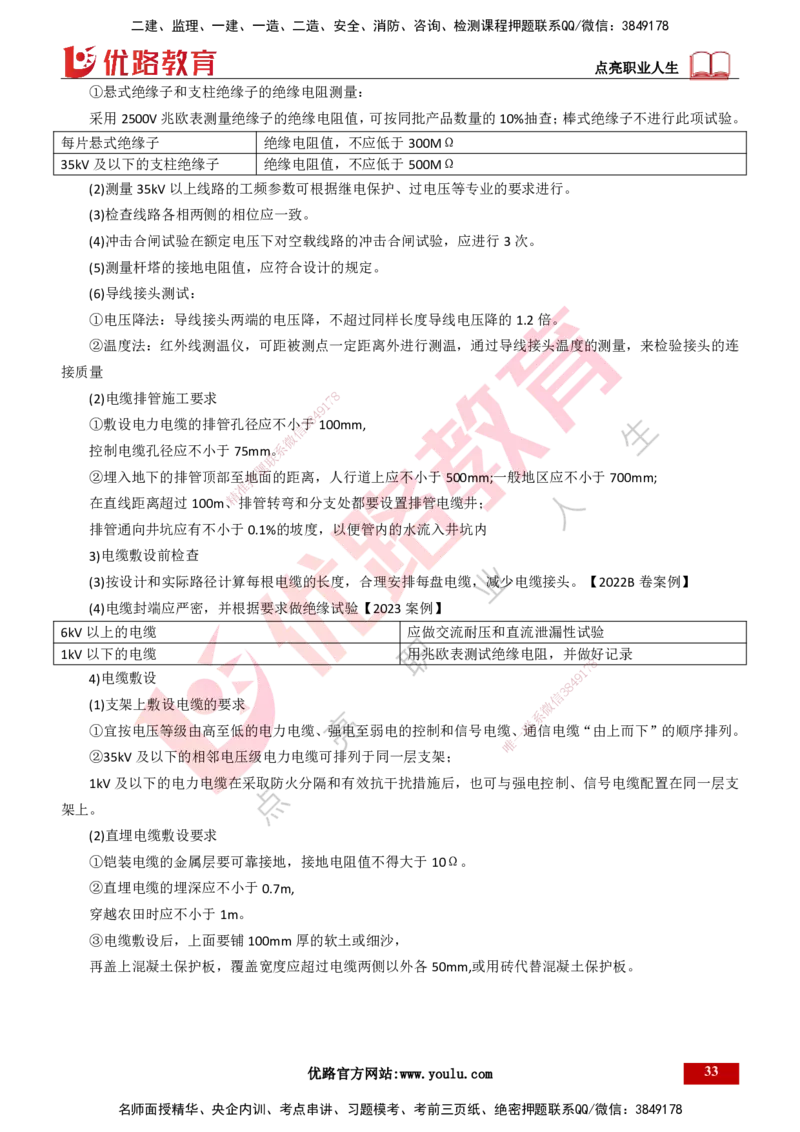 25年一建《机电实务》大V精讲第4章讲义打印版_2026年一级建造师_2026年一建机电_2025年一建机电SVIP_02-基础精讲✿高端面授✿深度强化_32-机电《强化精讲班》王建波YL