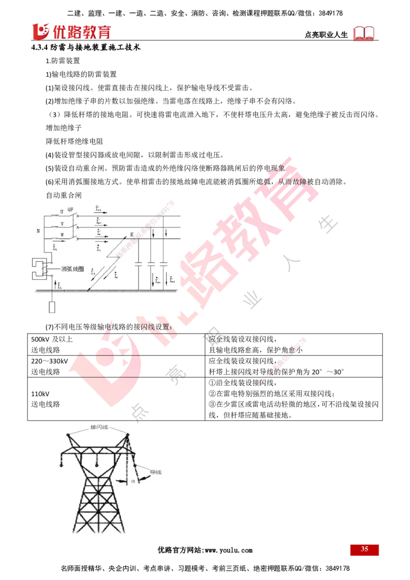 25年一建《机电实务》大V精讲第4章讲义打印版_2026年一级建造师_2026年一建机电_2025年一建机电SVIP_02-基础精讲✿高端面授✿深度强化_32-机电《强化精讲班》王建波YL