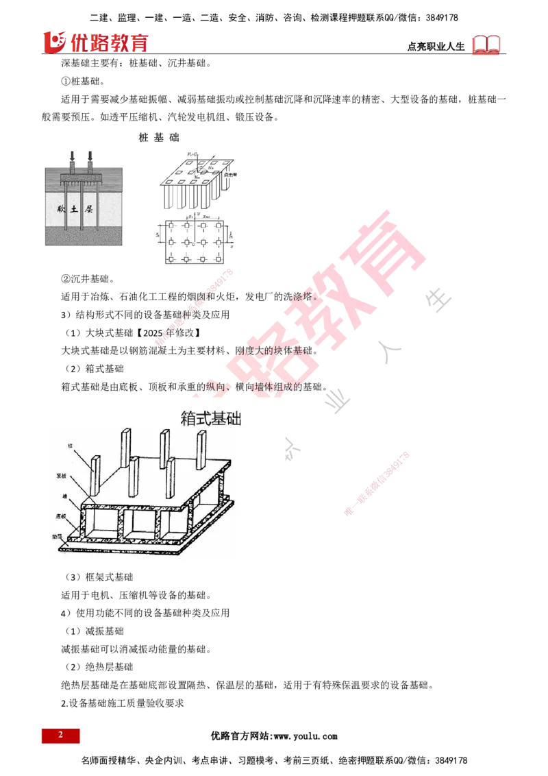 25年一建《机电实务》大V精讲第4章讲义打印版_2026年一级建造师_2026年一建机电_2025年一建机电SVIP_02-基础精讲✿高端面授✿深度强化_32-机电《强化精讲班》王建波YL