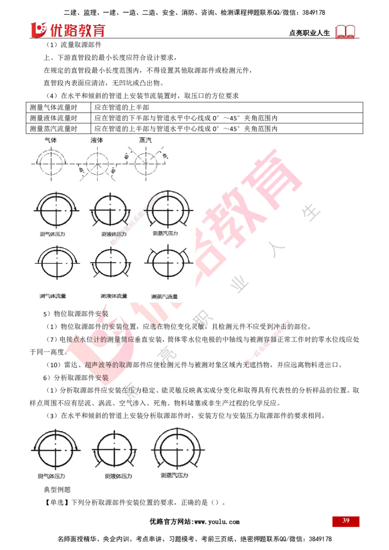 25年一建《机电实务》大V精讲第4章讲义打印版_2026年一级建造师_2026年一建机电_2025年一建机电SVIP_02-基础精讲✿高端面授✿深度强化_32-机电《强化精讲班》王建波YL