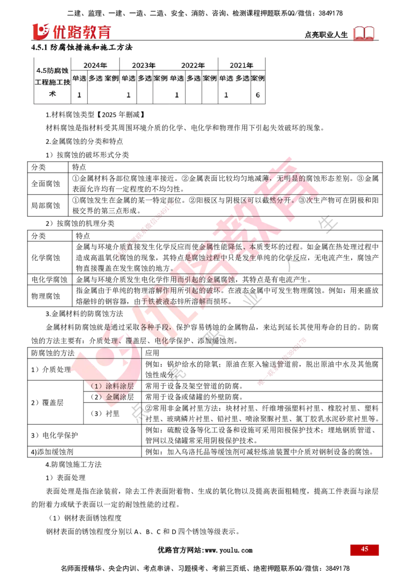 25年一建《机电实务》大V精讲第4章讲义打印版_2026年一级建造师_2026年一建机电_2025年一建机电SVIP_02-基础精讲✿高端面授✿深度强化_32-机电《强化精讲班》王建波YL