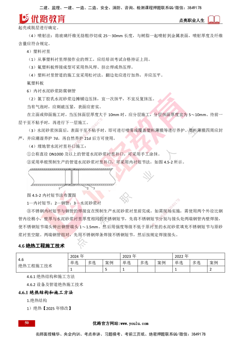 25年一建《机电实务》大V精讲第4章讲义打印版_2026年一级建造师_2026年一建机电_2025年一建机电SVIP_02-基础精讲✿高端面授✿深度强化_32-机电《强化精讲班》王建波YL