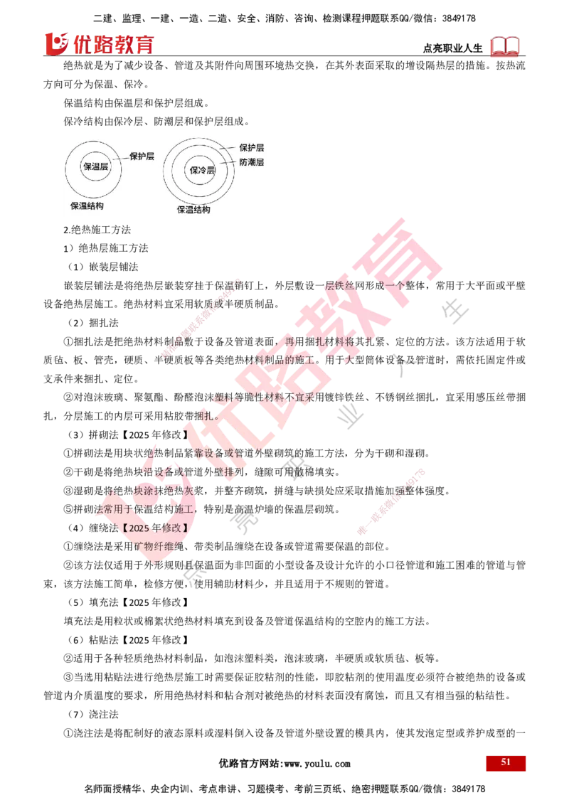 25年一建《机电实务》大V精讲第4章讲义打印版_2026年一级建造师_2026年一建机电_2025年一建机电SVIP_02-基础精讲✿高端面授✿深度强化_32-机电《强化精讲班》王建波YL