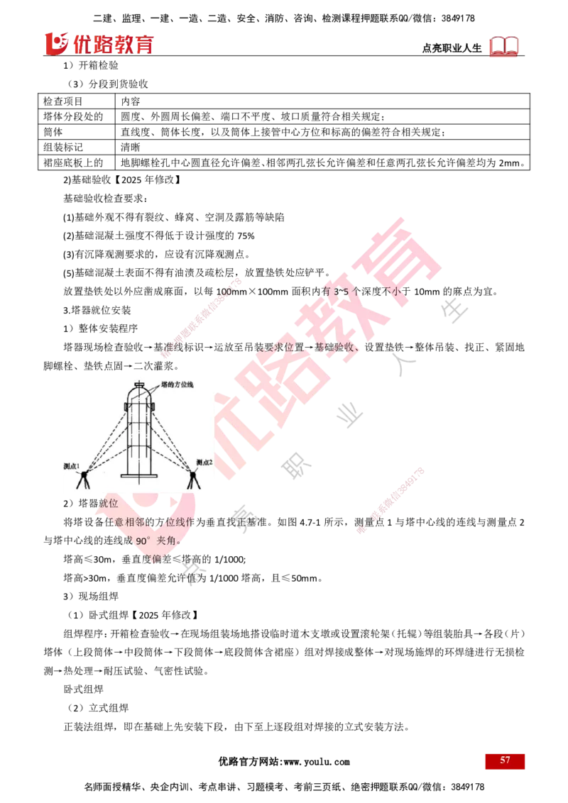 25年一建《机电实务》大V精讲第4章讲义打印版_2026年一级建造师_2026年一建机电_2025年一建机电SVIP_02-基础精讲✿高端面授✿深度强化_32-机电《强化精讲班》王建波YL