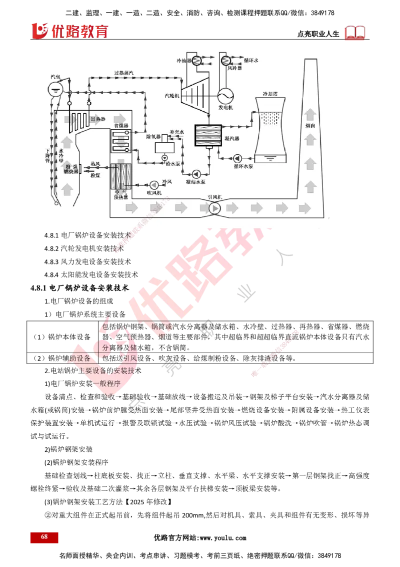 25年一建《机电实务》大V精讲第4章讲义打印版_2026年一级建造师_2026年一建机电_2025年一建机电SVIP_02-基础精讲✿高端面授✿深度强化_32-机电《强化精讲班》王建波YL