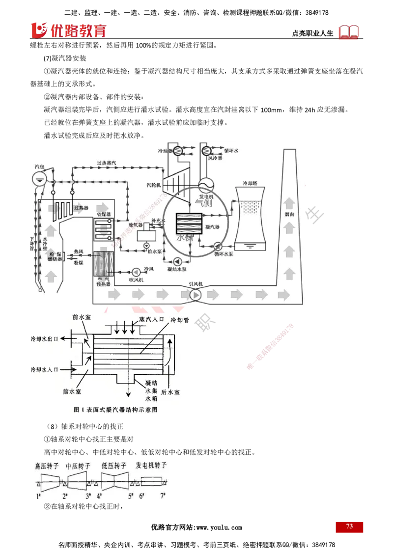 25年一建《机电实务》大V精讲第4章讲义打印版_2026年一级建造师_2026年一建机电_2025年一建机电SVIP_02-基础精讲✿高端面授✿深度强化_32-机电《强化精讲班》王建波YL