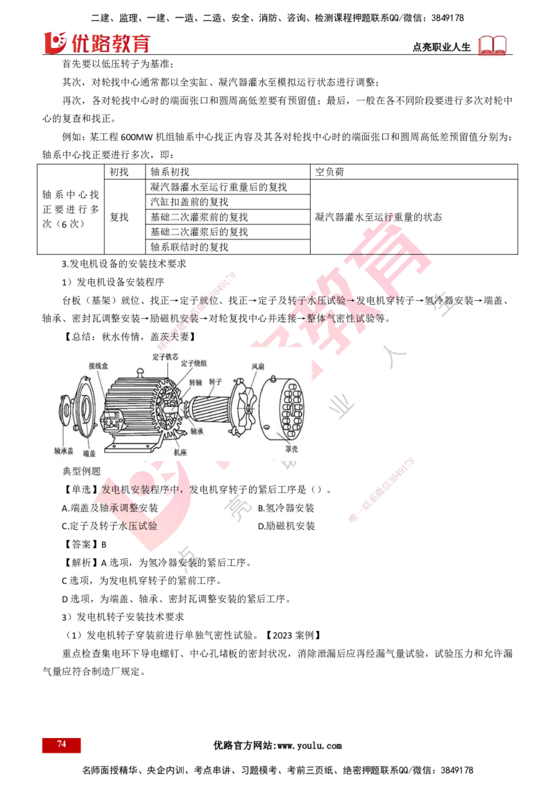 25年一建《机电实务》大V精讲第4章讲义打印版_2026年一级建造师_2026年一建机电_2025年一建机电SVIP_02-基础精讲✿高端面授✿深度强化_32-机电《强化精讲班》王建波YL
