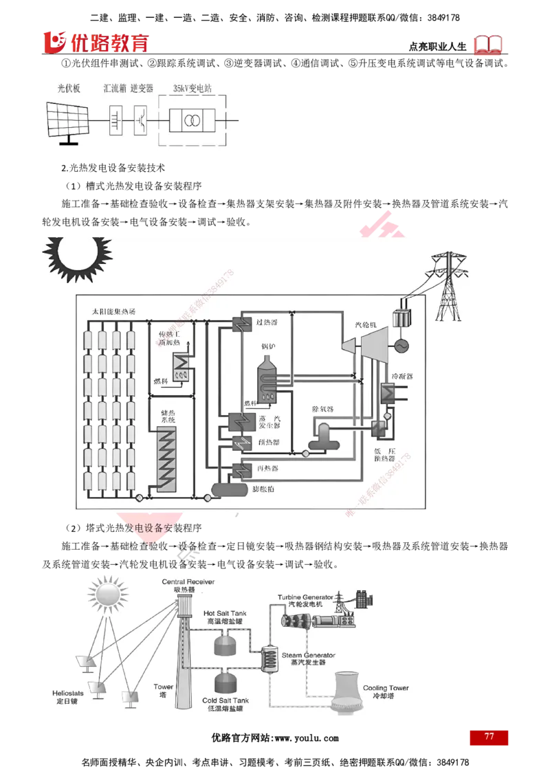25年一建《机电实务》大V精讲第4章讲义打印版_2026年一级建造师_2026年一建机电_2025年一建机电SVIP_02-基础精讲✿高端面授✿深度强化_32-机电《强化精讲班》王建波YL
