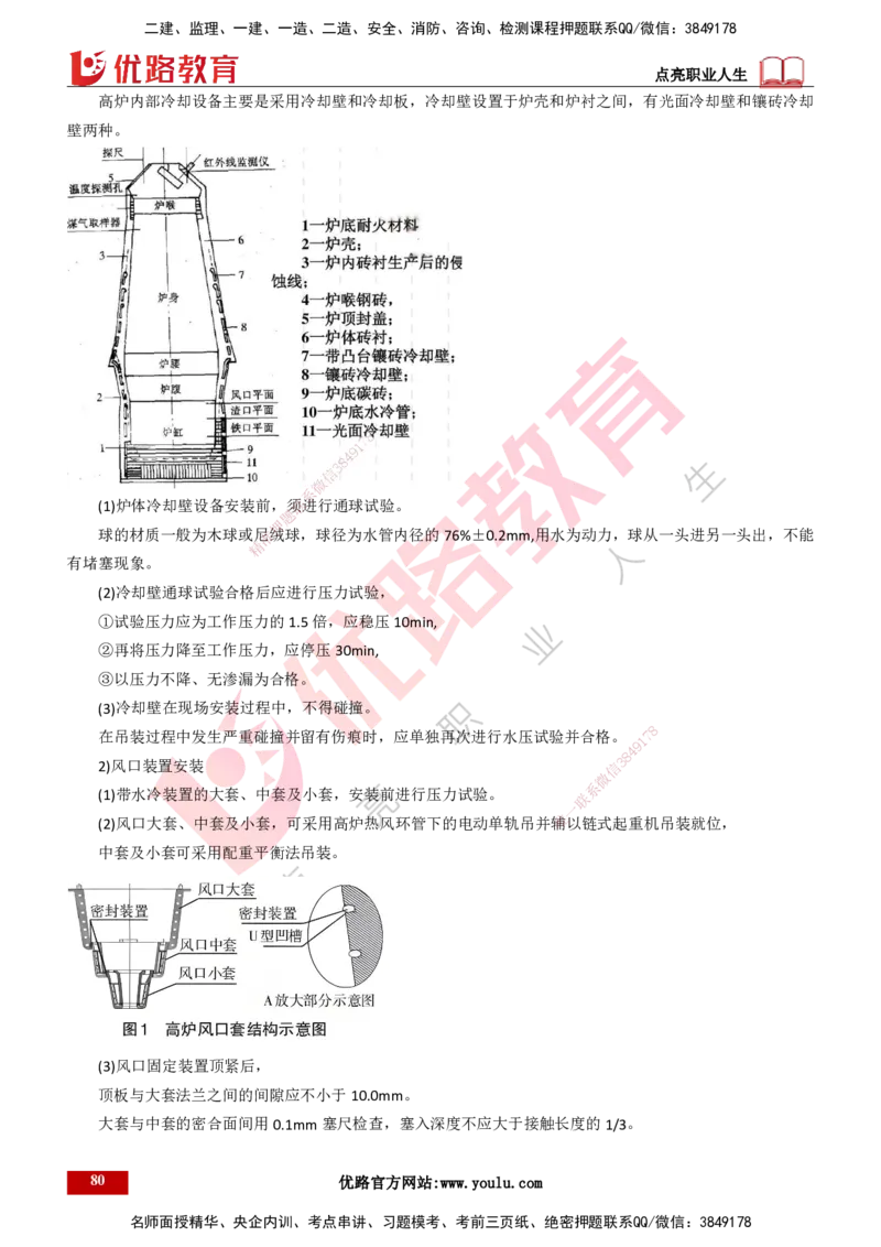 25年一建《机电实务》大V精讲第4章讲义打印版_2026年一级建造师_2026年一建机电_2025年一建机电SVIP_02-基础精讲✿高端面授✿深度强化_32-机电《强化精讲班》王建波YL