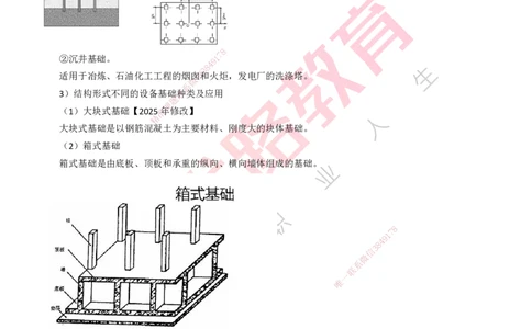 25年一建《机电实务》大V精讲第4章讲义打印版_2026年一级建造师_2026年一建机电_2025年一建机电SVIP_02-基础精讲✿高端面授✿深度强化_32-机电《强化精讲班》王建波YL