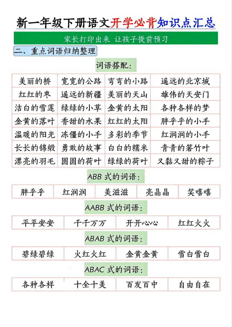 1100-25春一下语文必背知识点汇总_一年级上下册资料_一年级下册小红书同款资料_一下数学