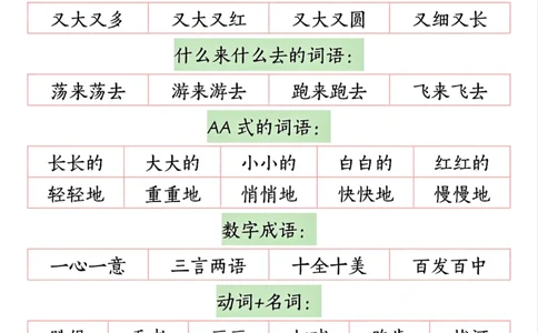 1100-25春一下语文必背知识点汇总_一年级上下册资料_一年级下册小红书同款资料_一下数学