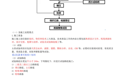 02.02-第1章-路基工程（二）_2026二建全科_2026二级建造师（持续更新）看这里_2026二建公路SVIP_04-冲刺串讲✿考点强化✿小灶集训_08-2026年二建公路-天一网校-冲刺串讲班-刘洋