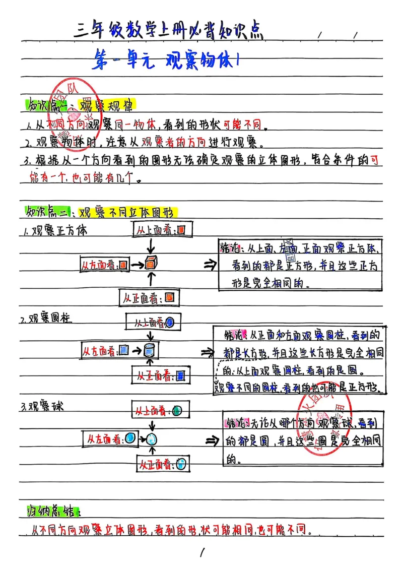 三上数学手写笔记③_小学全网线上同款资料_16号文件4-6数学