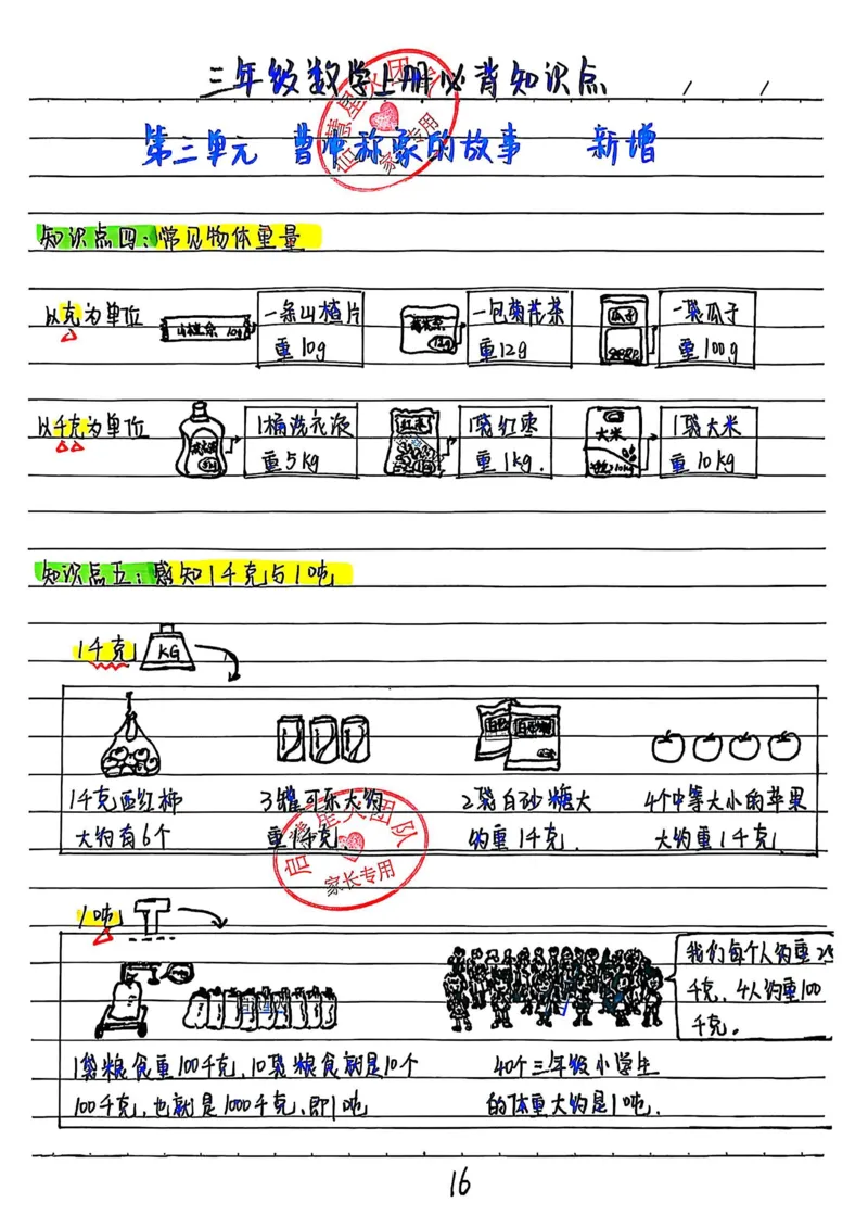 三上数学手写笔记③_小学全网线上同款资料_16号文件4-6数学