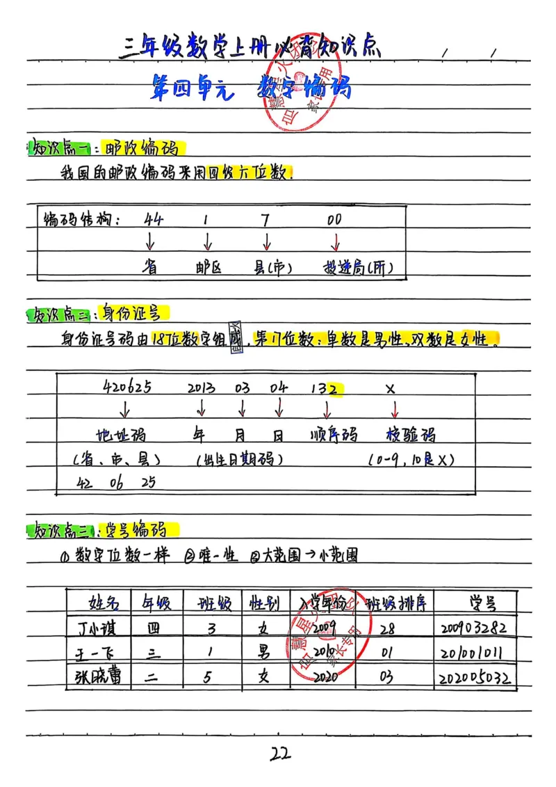 三上数学手写笔记③_小学全网线上同款资料_16号文件4-6数学