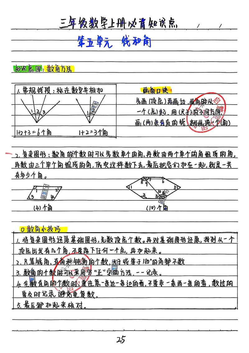 三上数学手写笔记③_小学全网线上同款资料_16号文件4-6数学