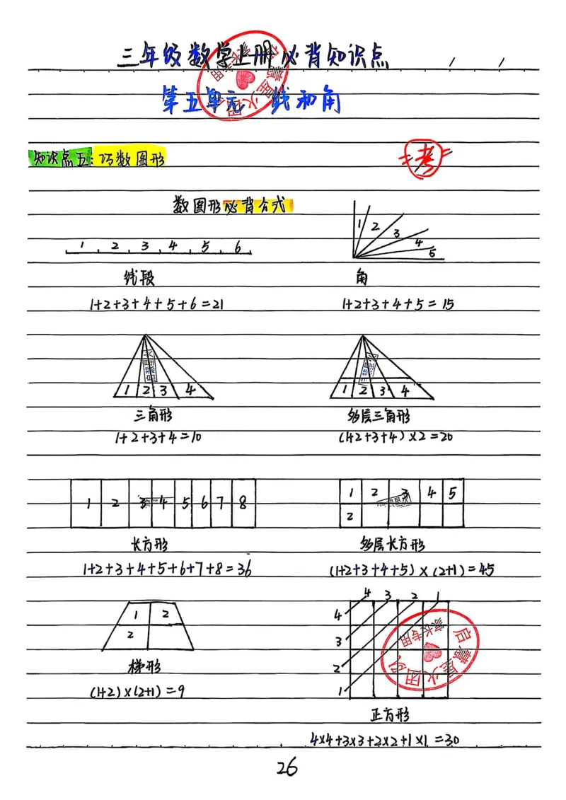 三上数学手写笔记③_小学全网线上同款资料_16号文件4-6数学