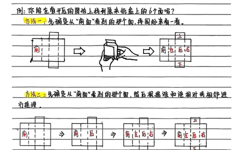 三上数学手写笔记③_小学全网线上同款资料_16号文件4-6数学