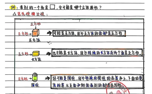 三上数学手写笔记③_小学全网线上同款资料_16号文件4-6数学