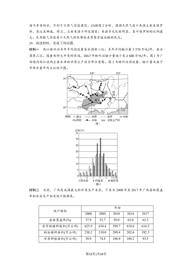 2020年高考地理试卷（浙江）（7月）（解析卷）_地理历年高考真题_新&middot;Word版2008-2025&middot;高考地理真题_地理（按年份分类）2008-2025_2020&middot;地理高考真题