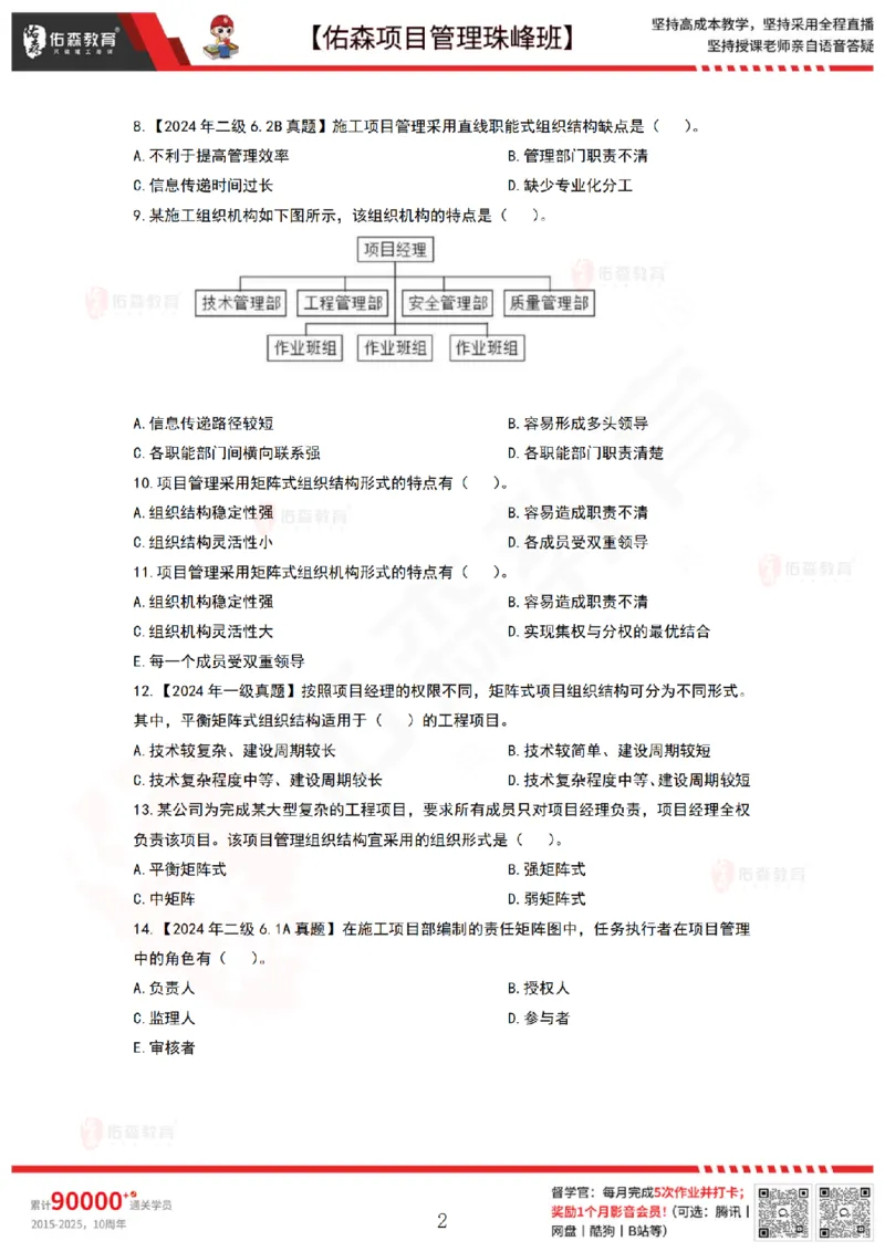 4月8日佑森项目管理珠峰班VIP作业_2026年一级建造师_2026年一建管理_2025年一建管理SVIP_02-基础精讲✿高端面授✿深度强化_36-管理《珠峰直播班》林子婷YS