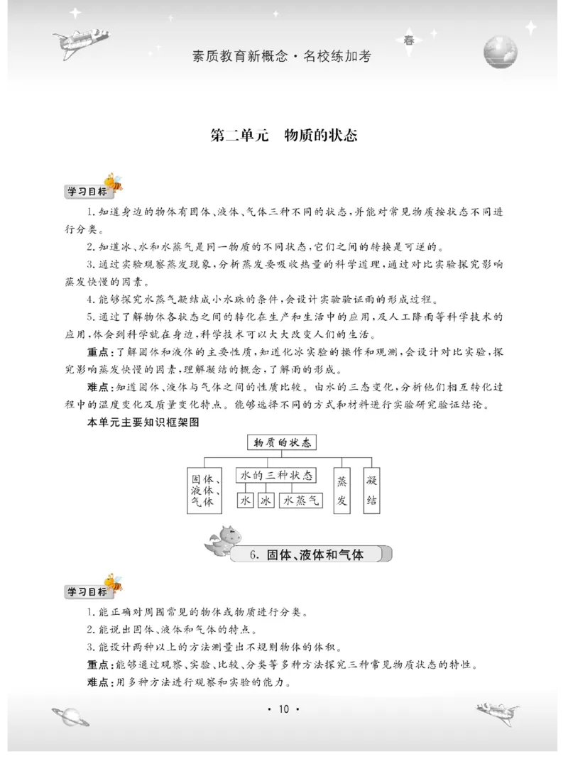 名校练+考四年级下册科学冀人版_2024年人教版小学数学一二三四五六年级上册下册期中期末试a0747_小学全科《同步练习+精品试卷》打包下载（1-6年级单元月考期中期末试卷）_小学科学