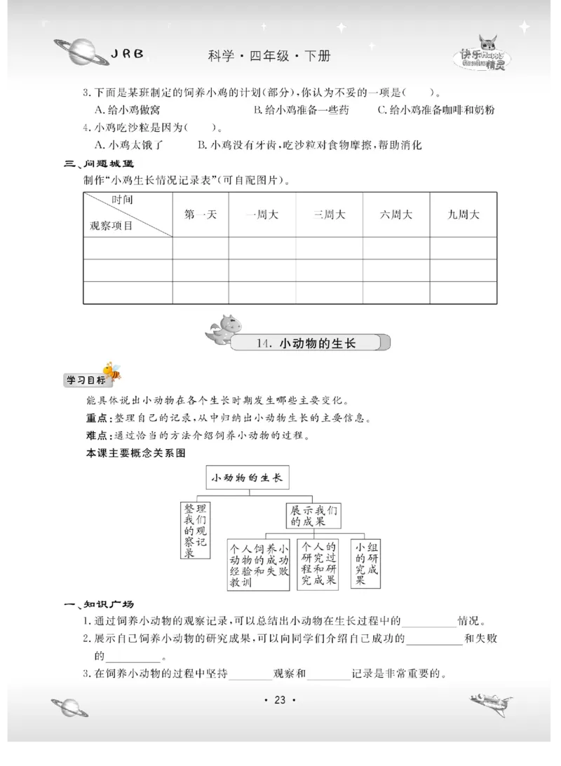 名校练+考四年级下册科学冀人版_2024年人教版小学数学一二三四五六年级上册下册期中期末试a0747_小学全科《同步练习+精品试卷》打包下载（1-6年级单元月考期中期末试卷）_小学科学