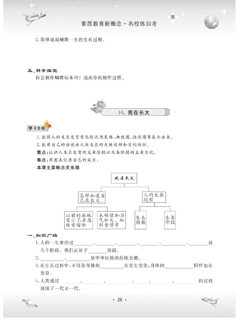 名校练+考四年级下册科学冀人版_2024年人教版小学数学一二三四五六年级上册下册期中期末试a0747_小学全科《同步练习+精品试卷》打包下载（1-6年级单元月考期中期末试卷）_小学科学