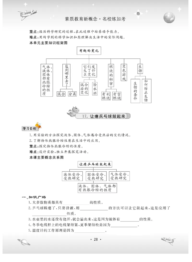 名校练+考四年级下册科学冀人版_2024年人教版小学数学一二三四五六年级上册下册期中期末试a0747_小学全科《同步练习+精品试卷》打包下载（1-6年级单元月考期中期末试卷）_小学科学