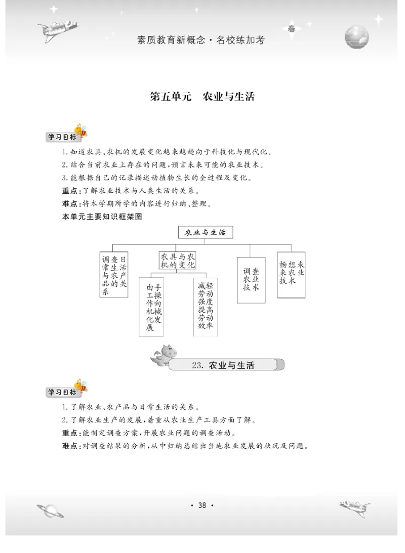 名校练+考四年级下册科学冀人版_2024年人教版小学数学一二三四五六年级上册下册期中期末试a0747_小学全科《同步练习+精品试卷》打包下载（1-6年级单元月考期中期末试卷）_小学科学