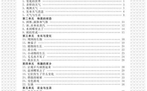 名校练+考四年级下册科学冀人版_2024年人教版小学数学一二三四五六年级上册下册期中期末试a0747_小学全科《同步练习+精品试卷》打包下载（1-6年级单元月考期中期末试卷）_小学科学