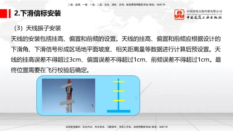 09节：3.3.3导航设施的安装～3.4.1监视工程的组成及功能（上）（1.15）_2026年一级建造师_2026年一建民航_2026年一建民航SVIP_2026一建民航SVIP_02-基础精讲✿高端面授✿深度强化_讲义