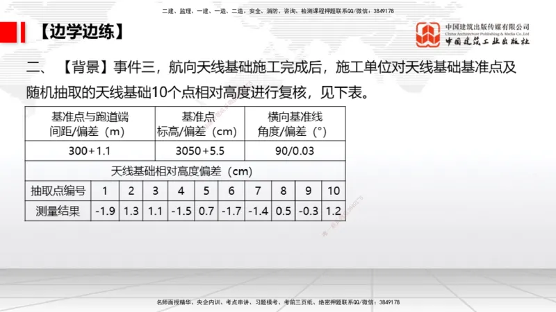 09节：3.3.3导航设施的安装～3.4.1监视工程的组成及功能（上）（1.15）_2026年一级建造师_2026年一建民航_2026年一建民航SVIP_2026一建民航SVIP_02-基础精讲✿高端面授✿深度强化_讲义