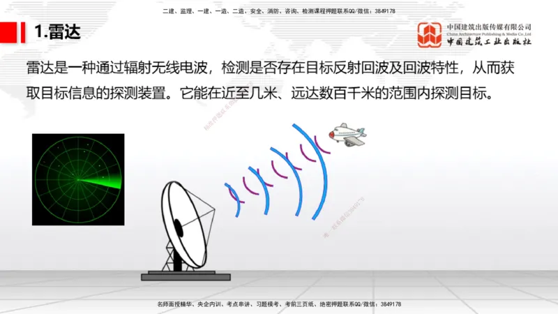 09节：3.3.3导航设施的安装～3.4.1监视工程的组成及功能（上）（1.15）_2026年一级建造师_2026年一建民航_2026年一建民航SVIP_2026一建民航SVIP_02-基础精讲✿高端面授✿深度强化_讲义