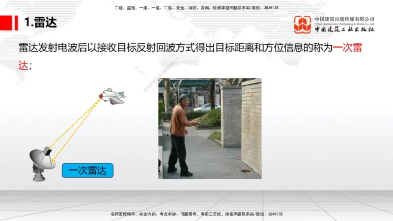 09节：3.3.3导航设施的安装～3.4.1监视工程的组成及功能（上）（1.15）_2026年一级建造师_2026年一建民航_2026年一建民航SVIP_2026一建民航SVIP_02-基础精讲✿高端面授✿深度强化_讲义