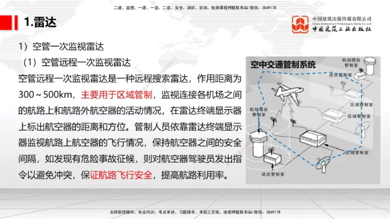 09节：3.3.3导航设施的安装～3.4.1监视工程的组成及功能（上）（1.15）_2026年一级建造师_2026年一建民航_2026年一建民航SVIP_2026一建民航SVIP_02-基础精讲✿高端面授✿深度强化_讲义