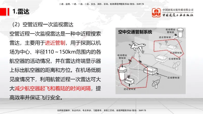 09节：3.3.3导航设施的安装～3.4.1监视工程的组成及功能（上）（1.15）_2026年一级建造师_2026年一建民航_2026年一建民航SVIP_2026一建民航SVIP_02-基础精讲✿高端面授✿深度强化_讲义