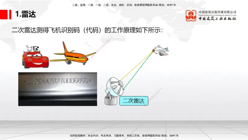 09节：3.3.3导航设施的安装～3.4.1监视工程的组成及功能（上）（1.15）_2026年一级建造师_2026年一建民航_2026年一建民航SVIP_2026一建民航SVIP_02-基础精讲✿高端面授✿深度强化_讲义